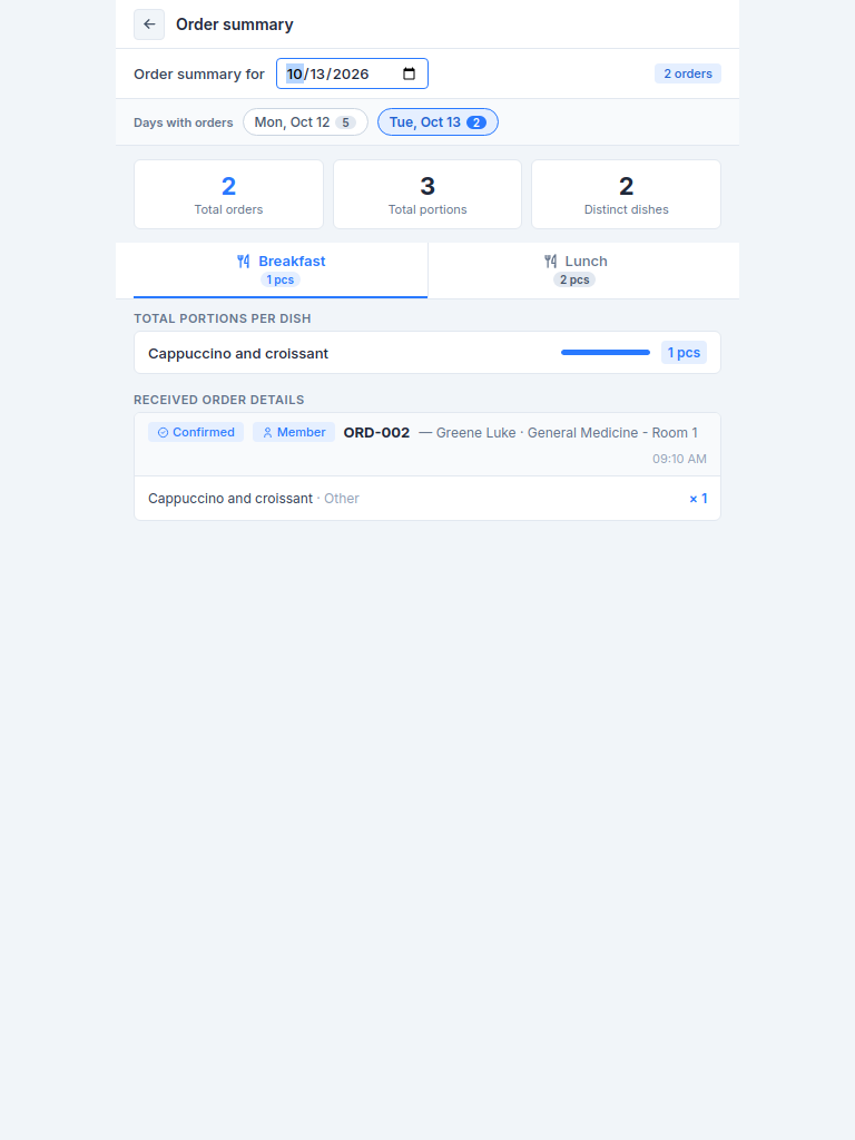 storefront order summary