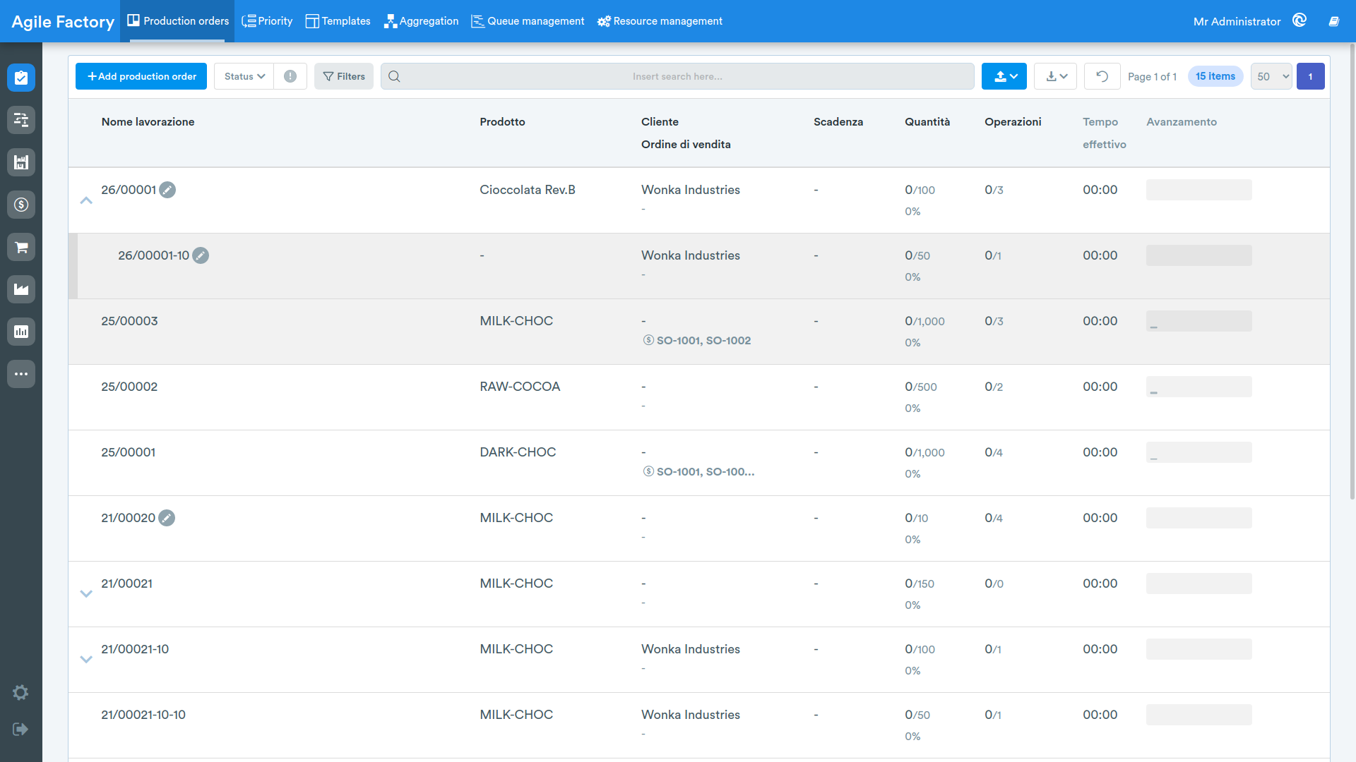 Jobs