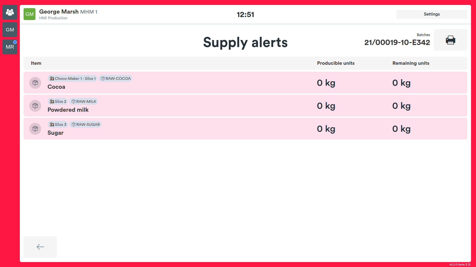 Supply